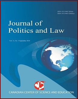 Journal of Politics and Law